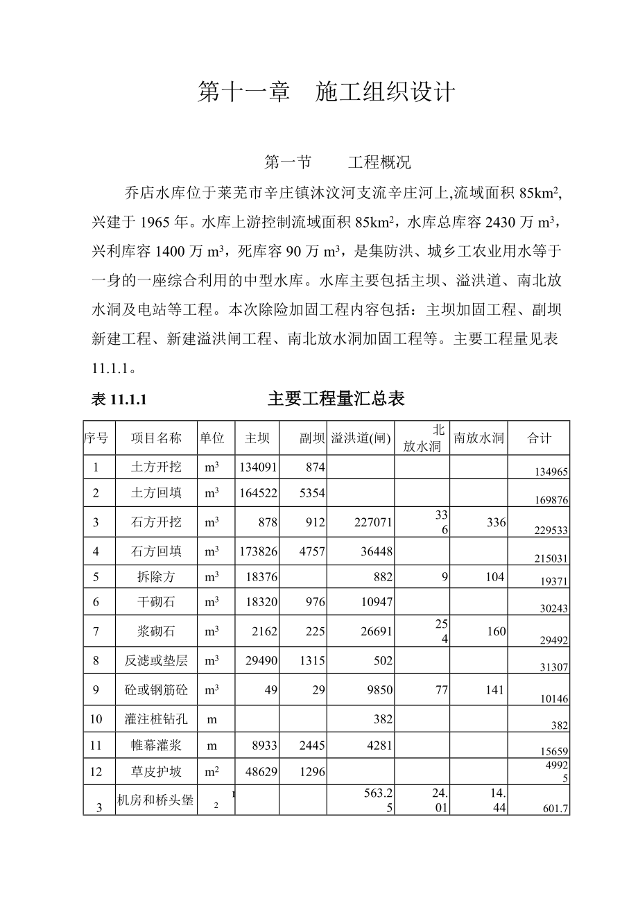 乔店水库施工组织设计方案_第1页