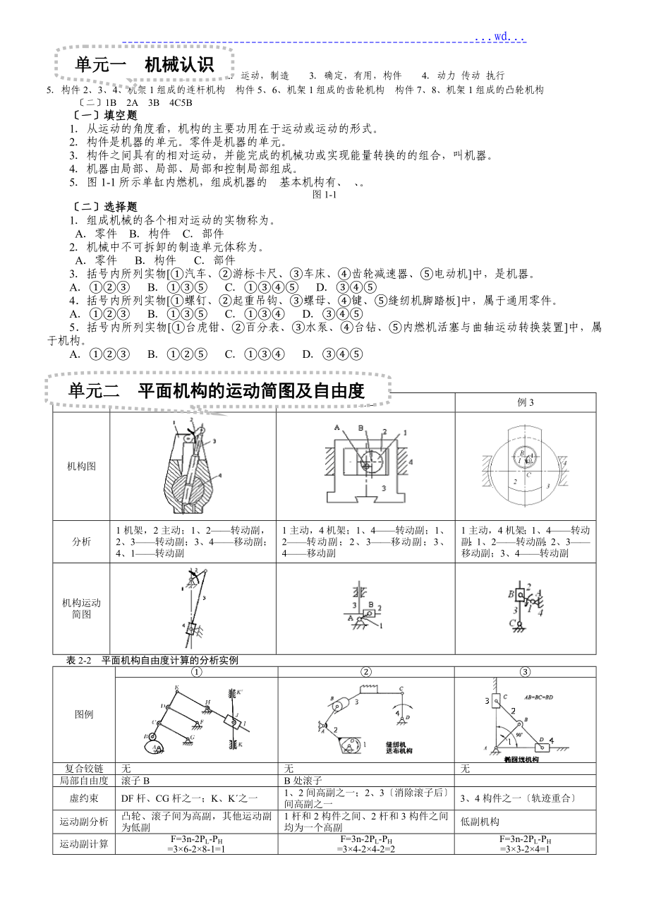 机械设计基础复习题(附答案)_第1页