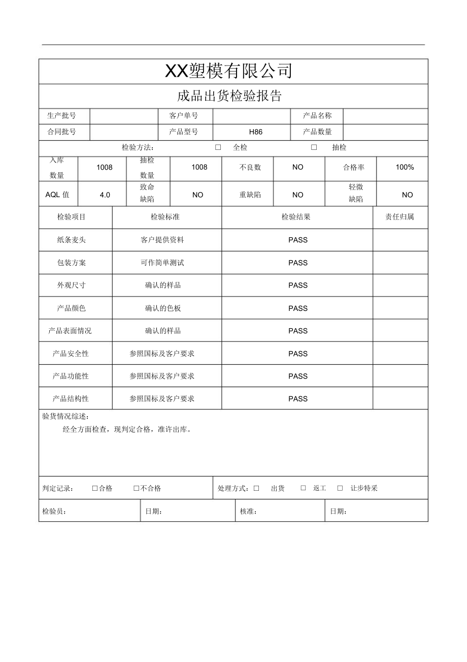 成品出货检验报告_第1页