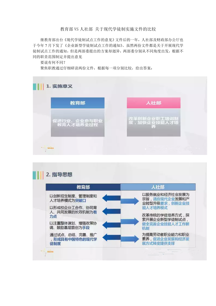 教育部VS人社部-关于现代学徒制实施文件的比较_第1页