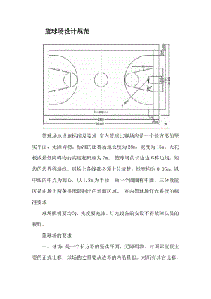 篮球场、网球场设计规范