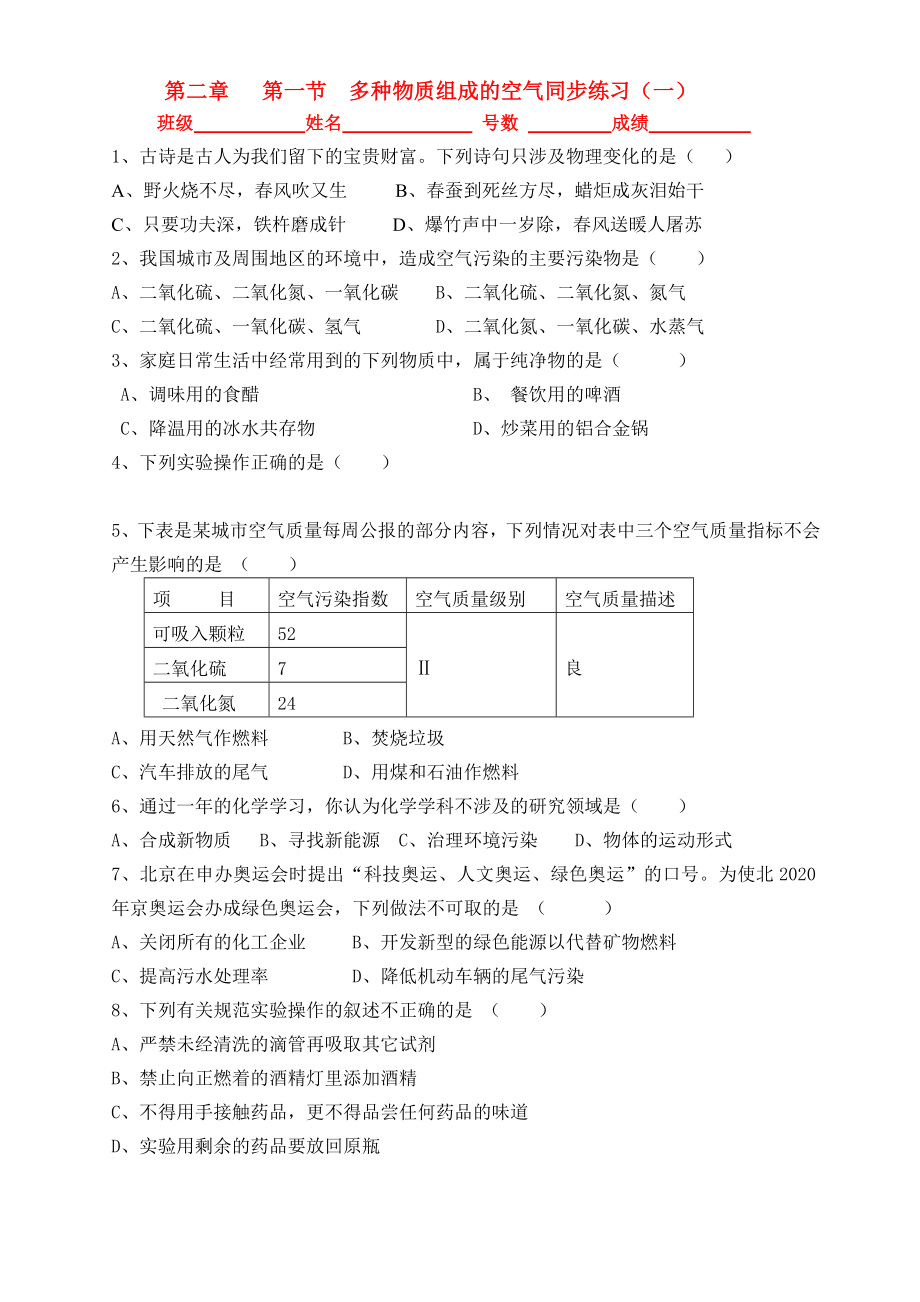 第二章第一節(jié)多種物質(zhì)組成的空氣同步練習(xí)一滬教版_第1頁