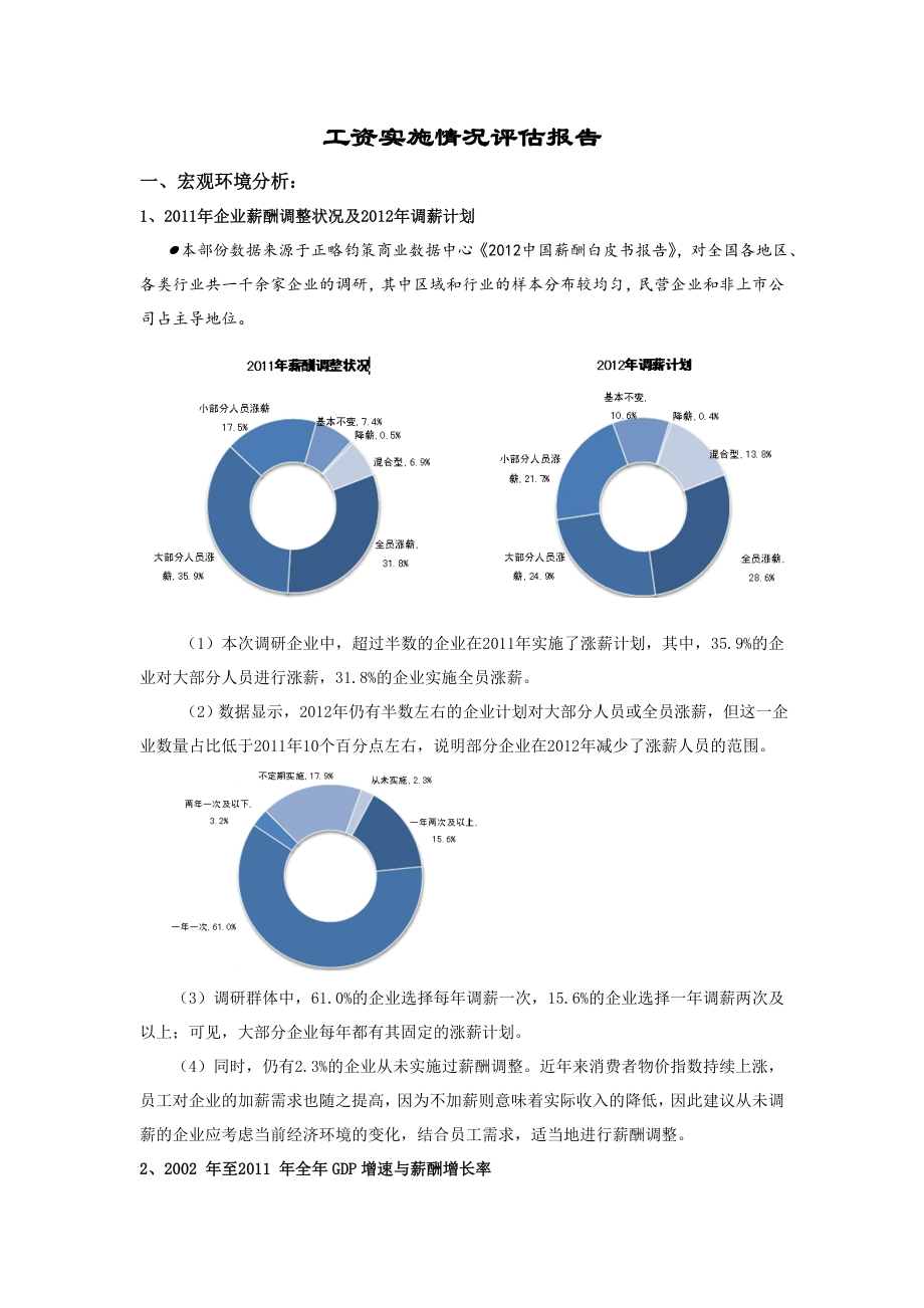 工资实施情况报告 定稿_第1页