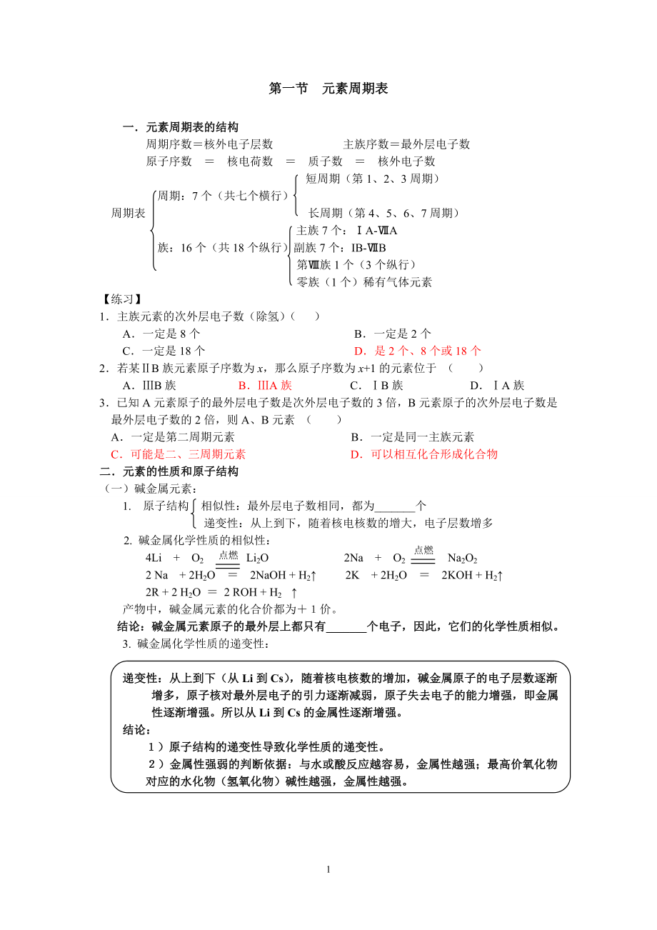 高一化學(xué)必修2 元素周期律與元素周期表_第1頁