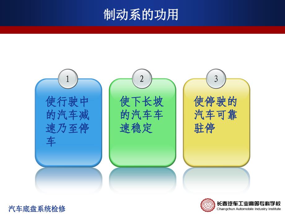 汽车底盘的电子控制系统说明_第1页