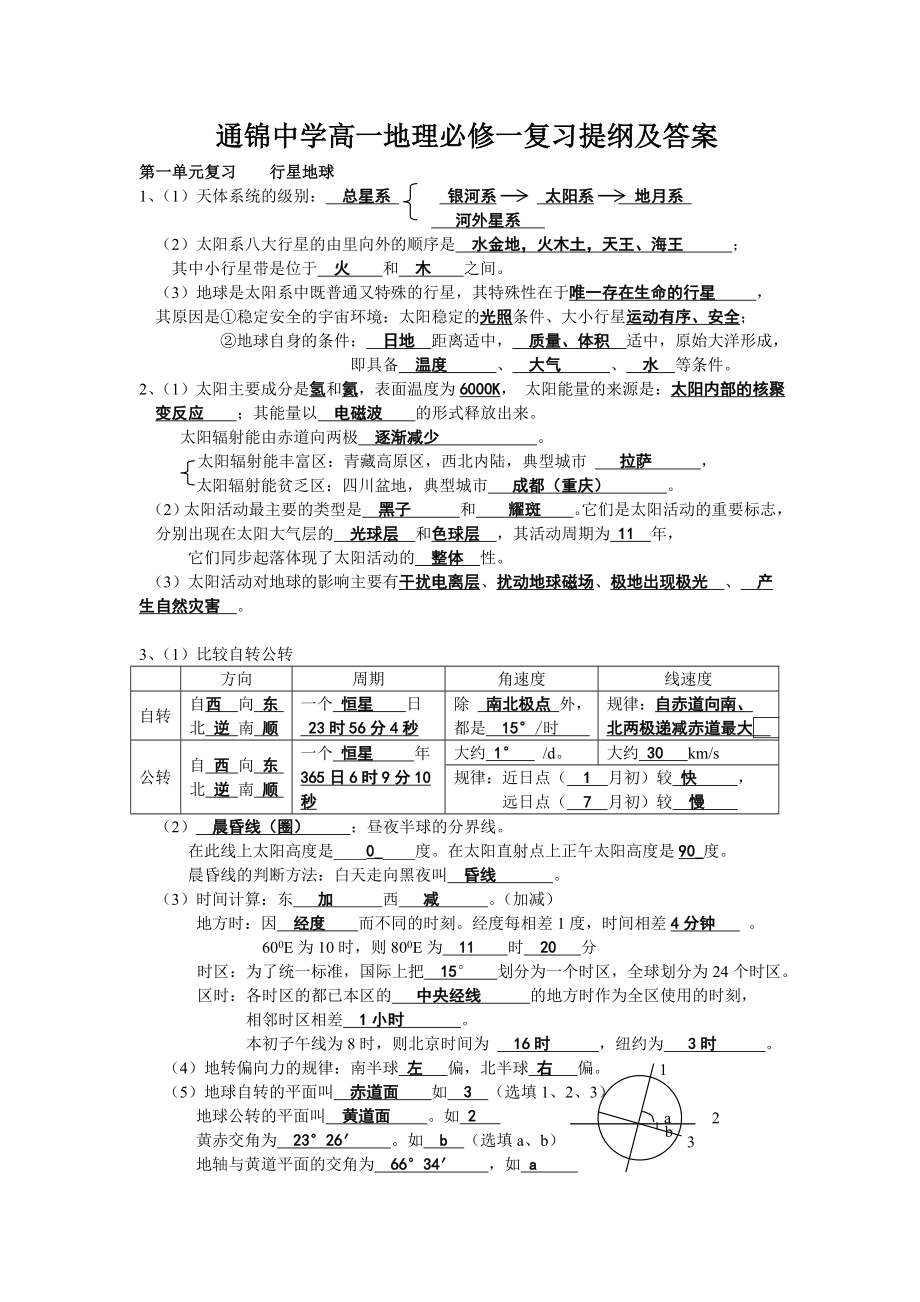 通锦中学高一地理必修一复习提纲及答案_第1页