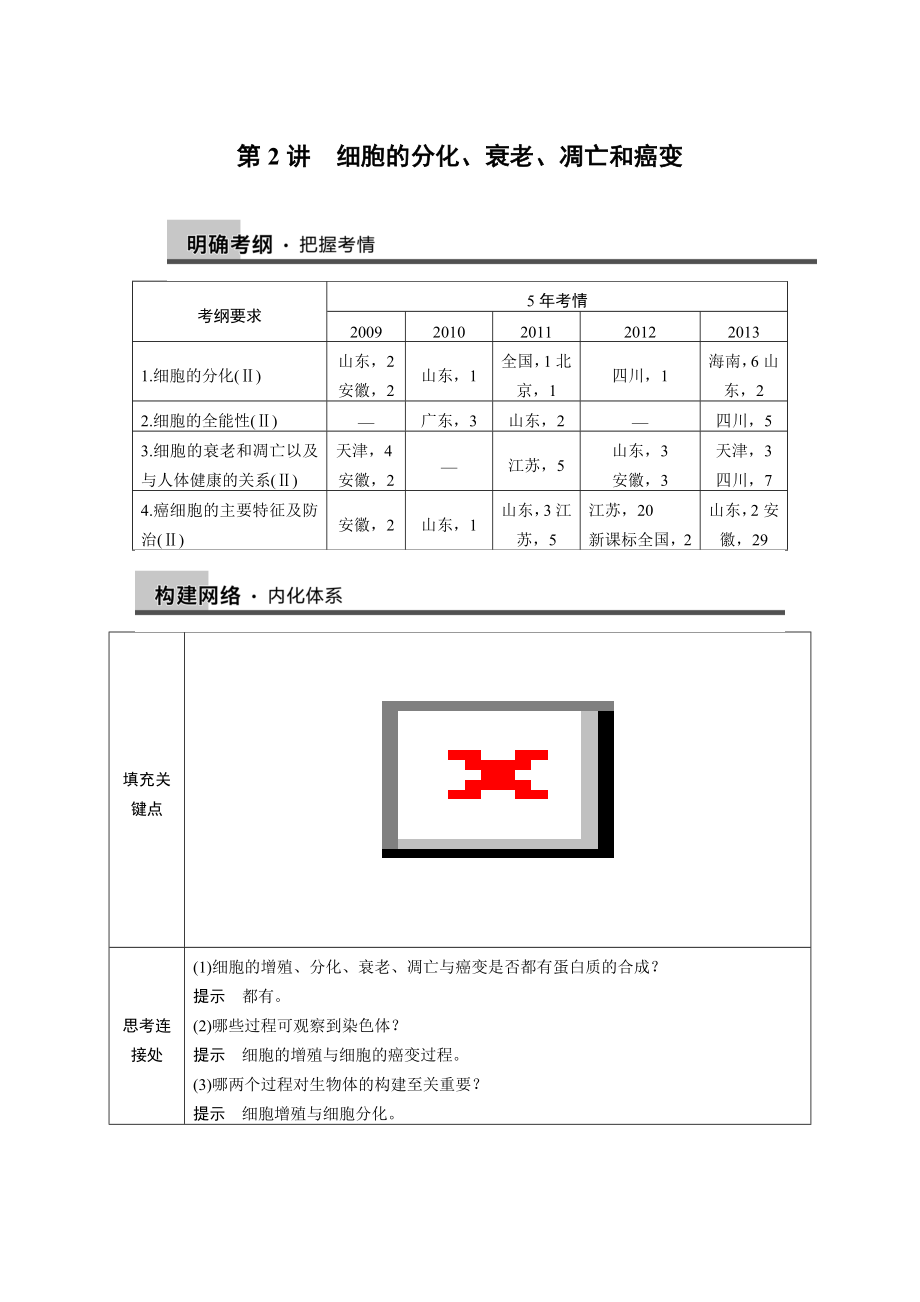 2014步步高生物二轮专题复习与增分策略专题三 第2讲细胞的分化、衰老、凋亡和癌变_第1页