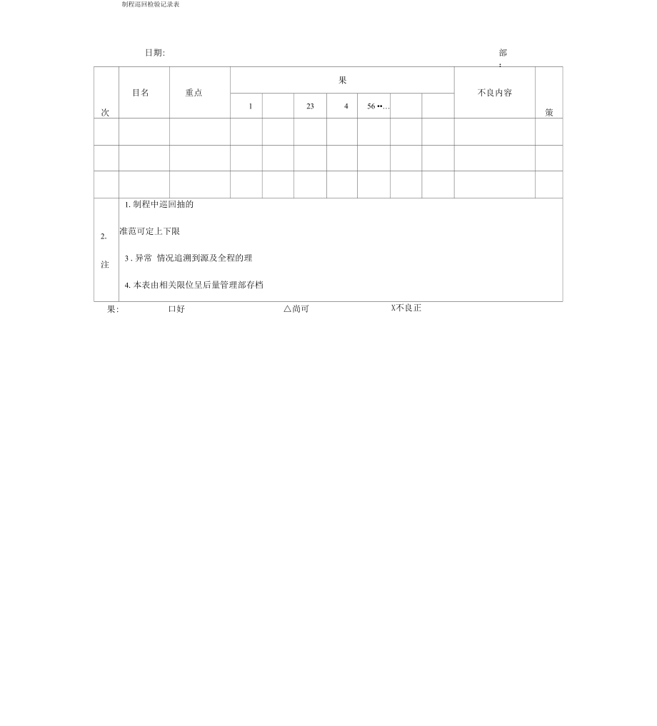 制程巡回检验记录表x_第1页