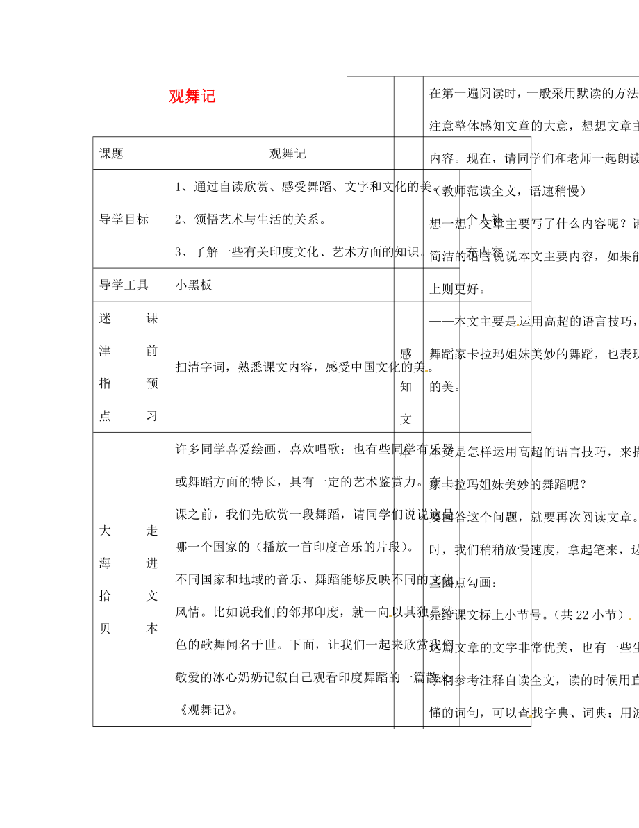 江西省吉安縣鳳凰中學(xué)七年級語文下冊觀舞記導(dǎo)學(xué)案新人教版通用_第1頁