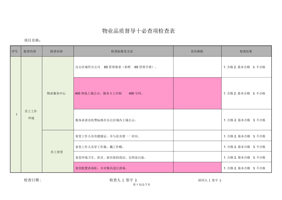 物业品质十必查项目检查表_第1页