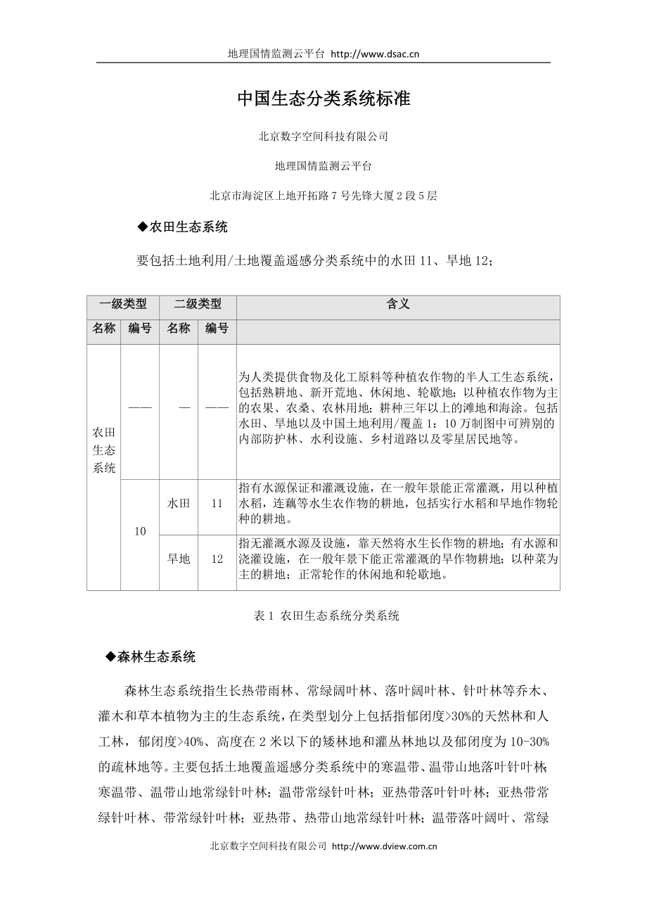 中国生态系统分类标准_第1页