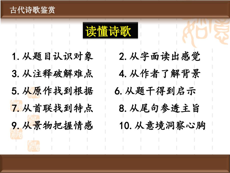 班用高考诗歌鉴赏人物形象汇总_第1页