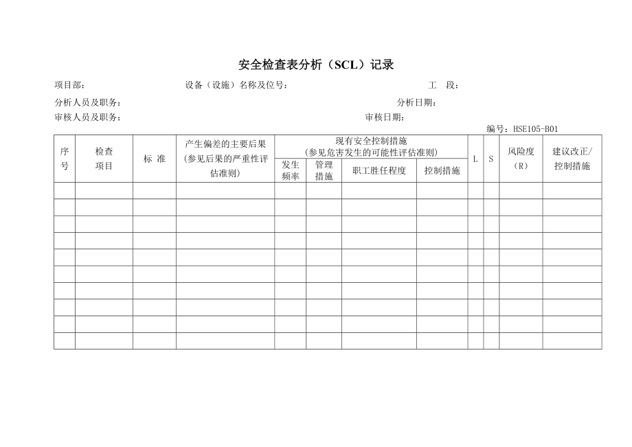 安全检查表分析(SCL)记录_第1页