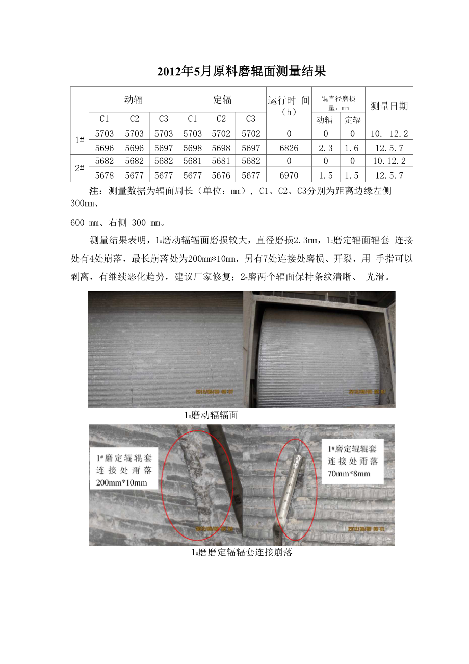 原料輥壓機(jī)輥面磨損情況_第1頁