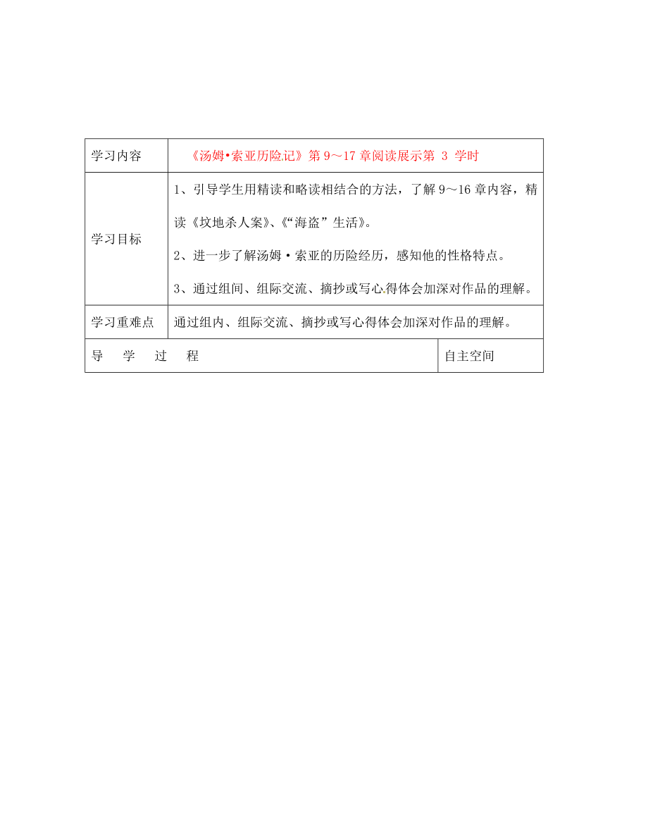 江苏省连云港灌云县龙苴中学七年级语文上册汤姆索亚历险记第3学时导学案_第1页