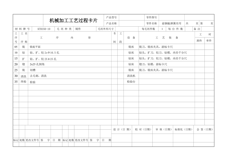 前鋼板彈簧吊耳機械加工工藝過程卡片_第1頁