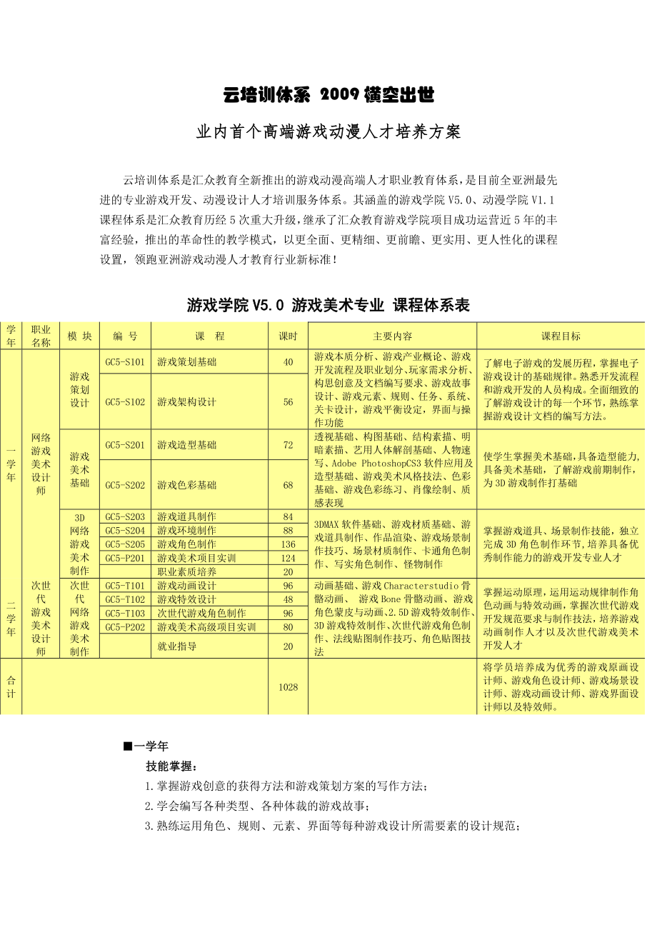 云培训体系横空出世_第1页