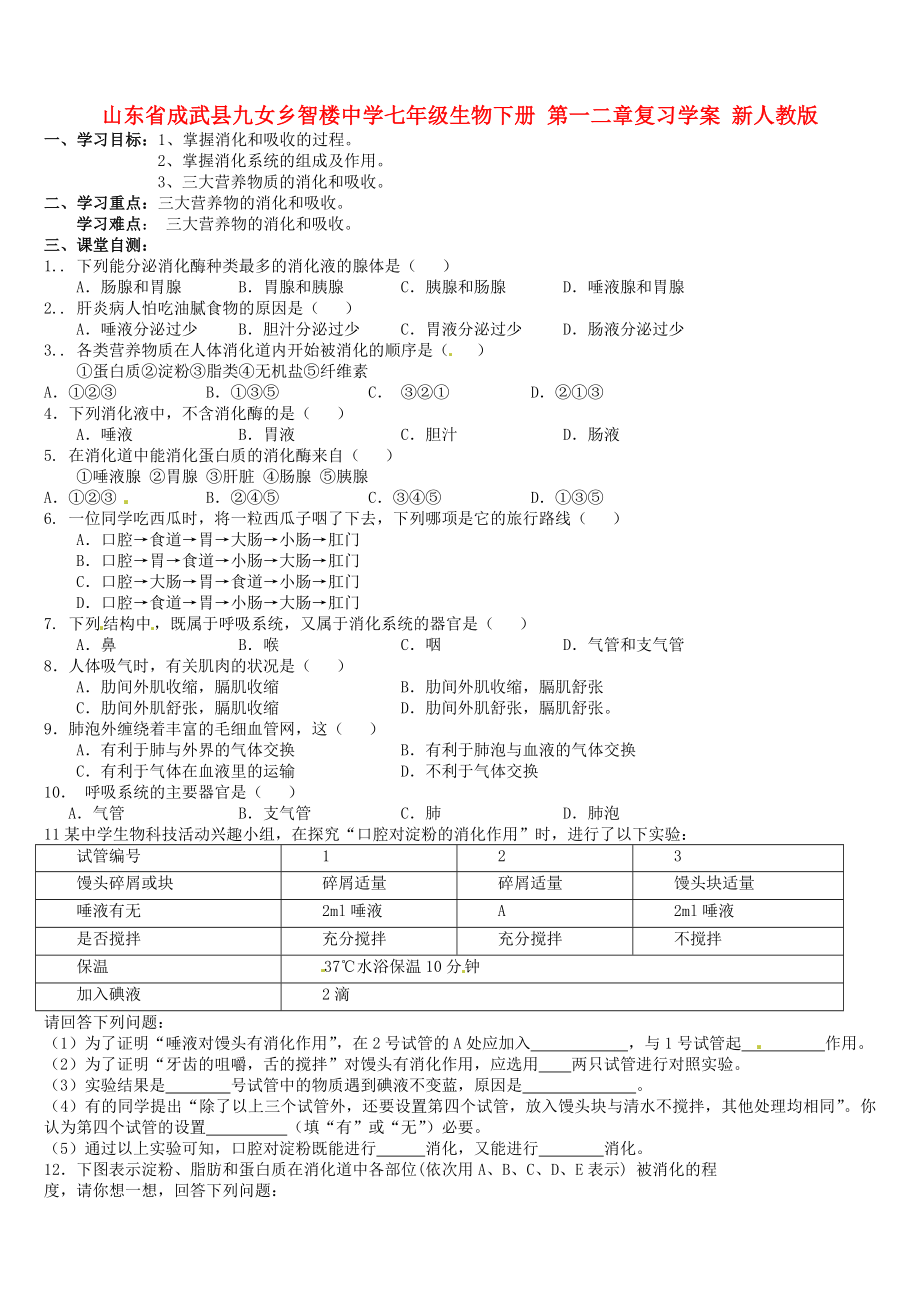 山東省成武縣九女鄉(xiāng)智樓中學(xué)七年級生物下冊第一二章復(fù)習(xí)學(xué)案無答案新人教版_第1頁