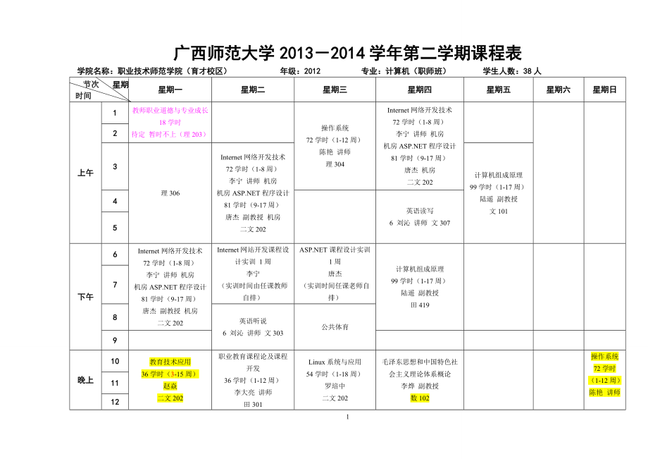 2013-2014學(xué)年 第2學(xué)期課表理科(已排)2014年2月16版_第1頁(yè)