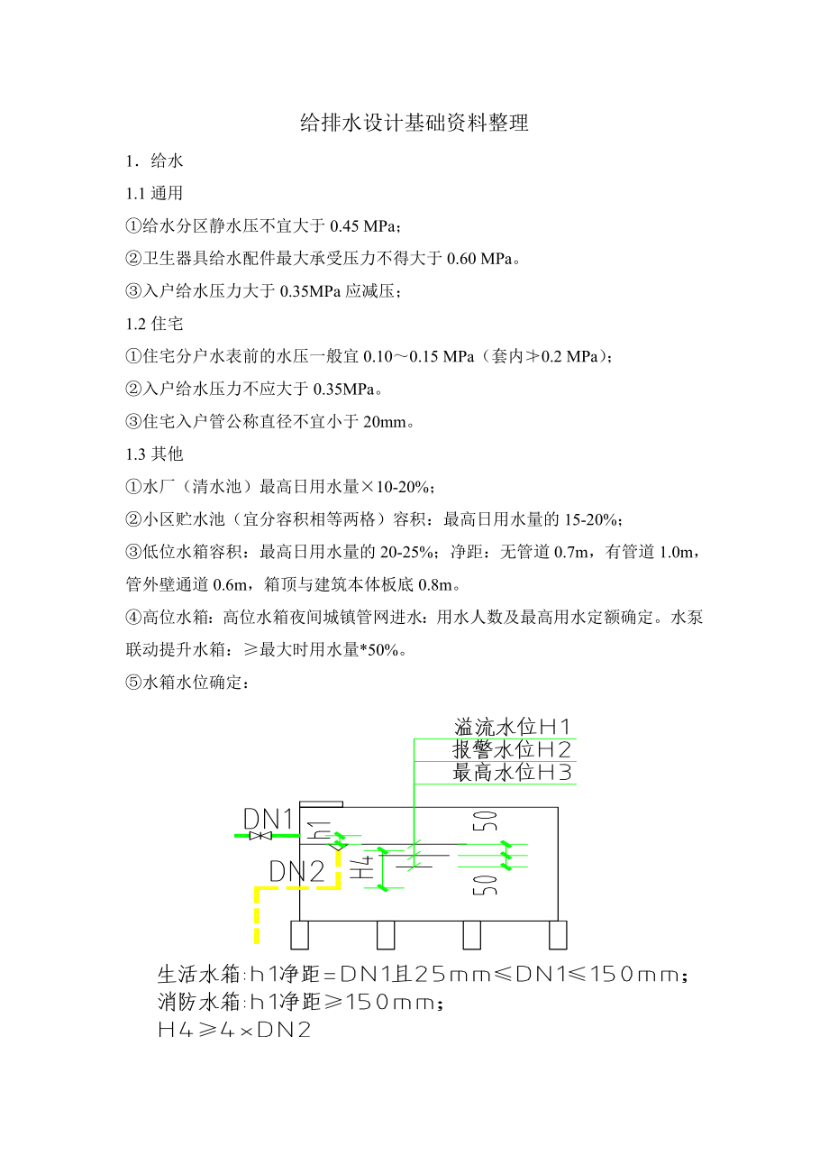 给排水设计基础资料整理_第1页