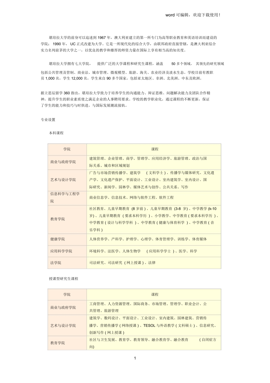 澳洲堪培拉大学专业_第1页