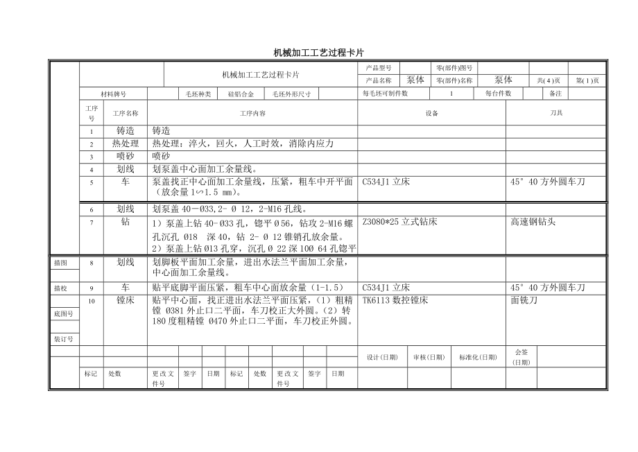 機(jī)械加工工藝過(guò)程卡片 泵殼 畢設(shè)_第1頁(yè)