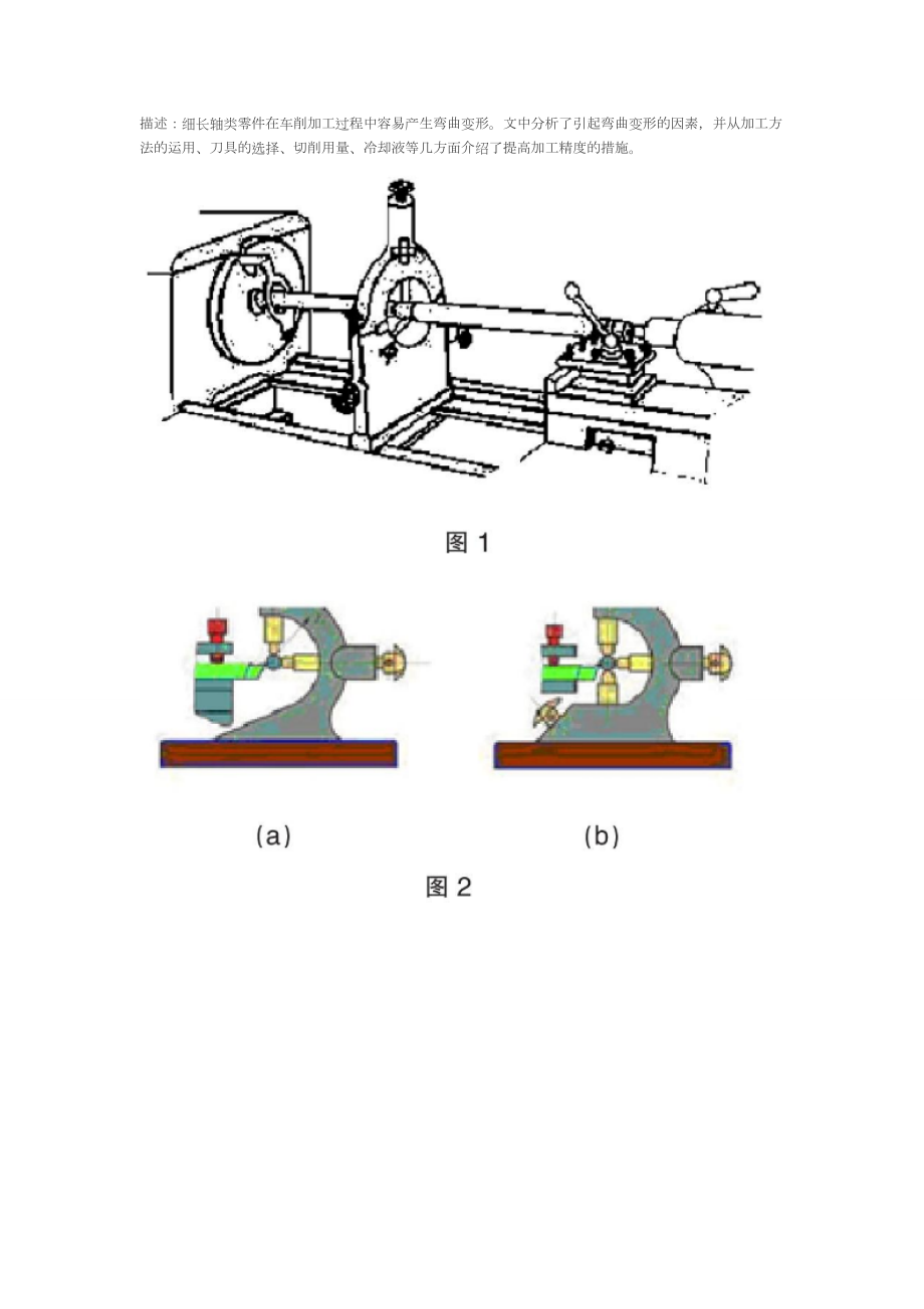 细长类零件的加工方法_第1页