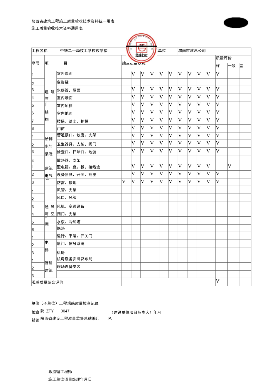 B1047单位工程观感质量检查记录1_第1页