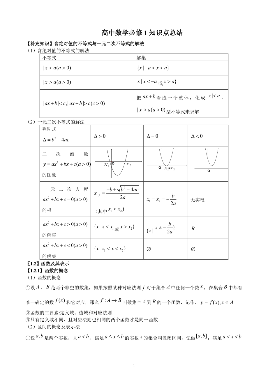 函数的定义及性质专题复习_第1页