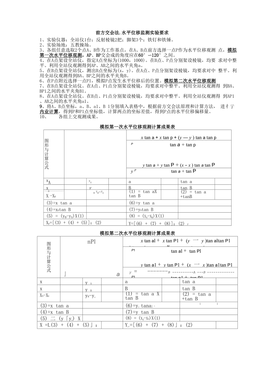 前方交会法_第1页