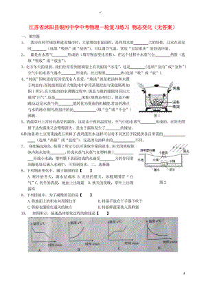 江蘇省沭陽縣銀河中學(xué)中考物理一輪復(fù)習(xí)練習(xí) 物態(tài)變化(無答案)