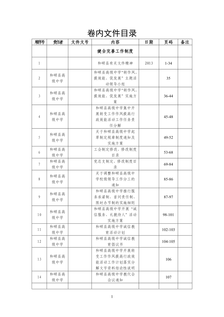 全文索引目录1_第1页