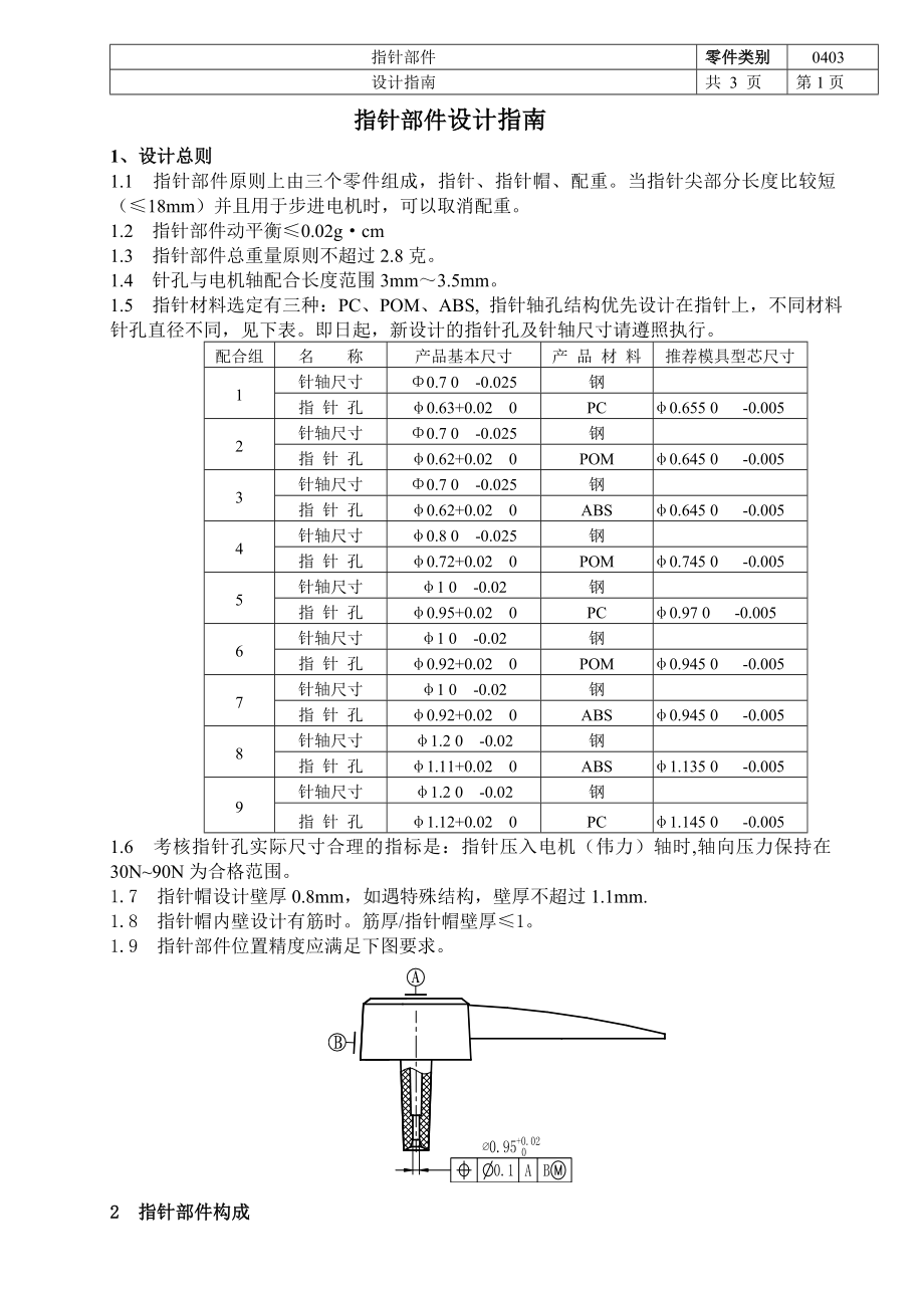 指针部件设计指南_第1页