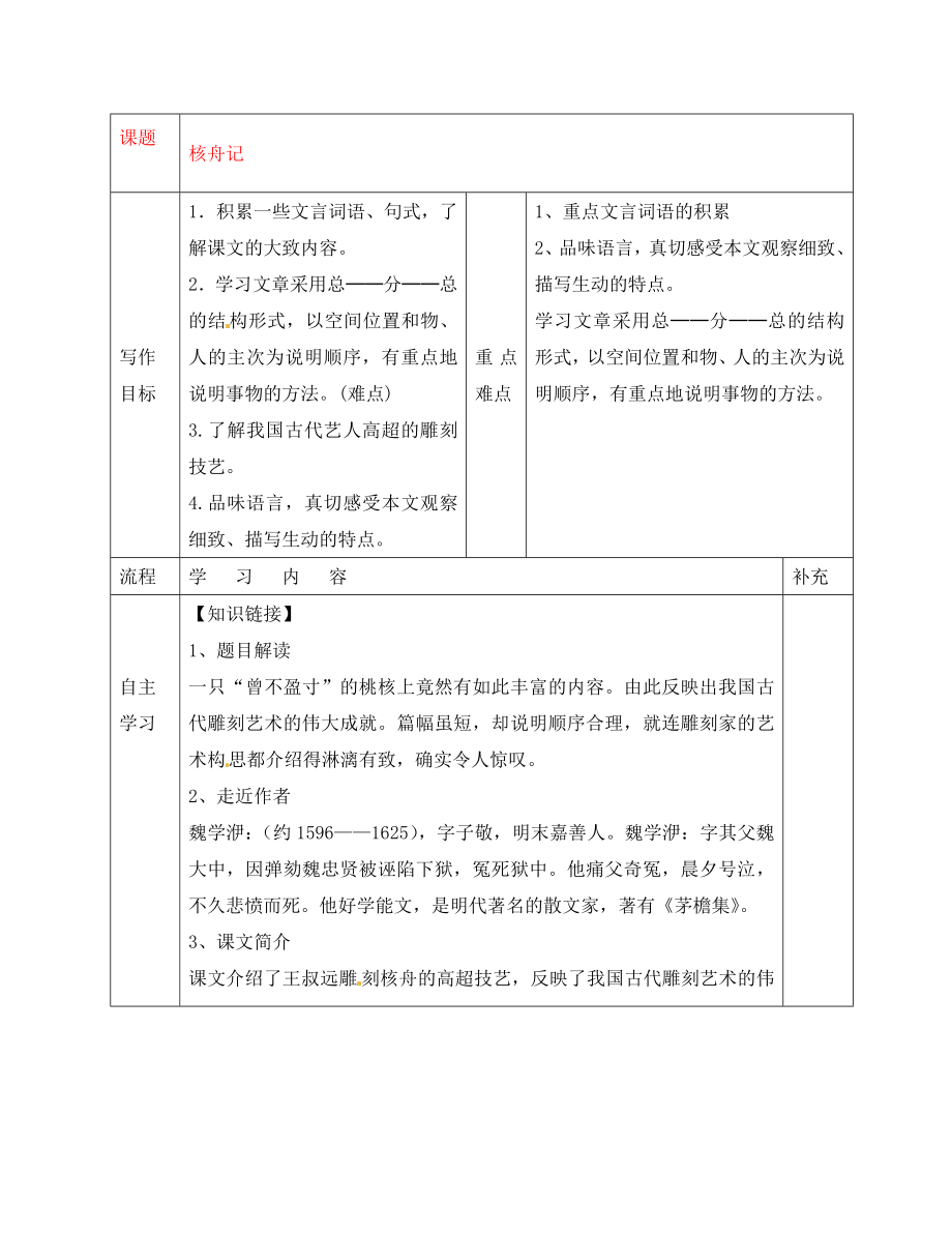 內(nèi)蒙古烏海市第二十二中學(xué)八年級語文上冊23核舟記學(xué)案無答案新版新人教版_第1頁