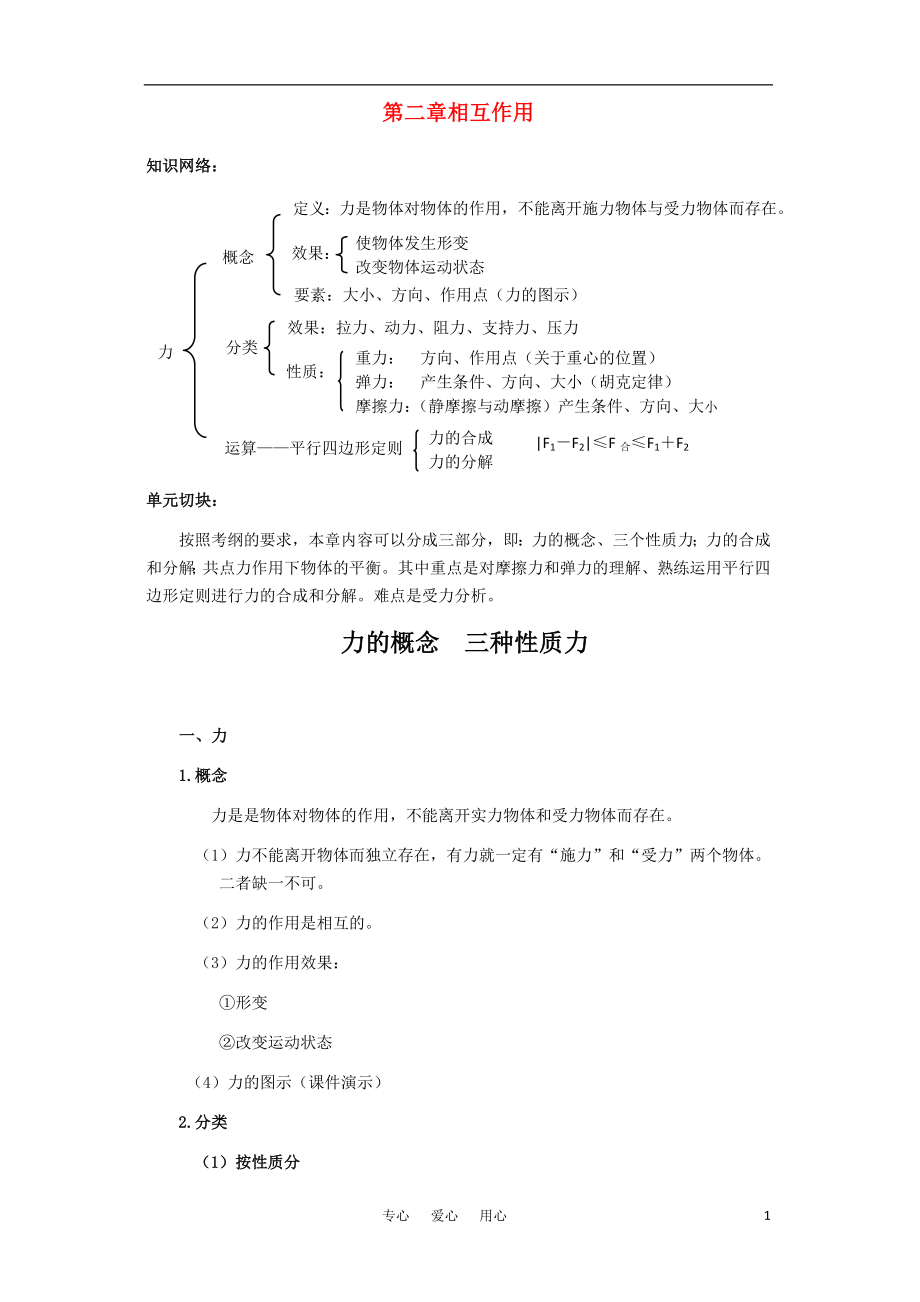 江蘇石榴高級中學(xué)2010年高三物理第一輪復(fù)習(xí) 第二章 相互作用教案 人教版_第1頁