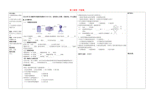 山东省夏津实验中学七年级生物上册2.3.1病毒学案无答案新版济南版