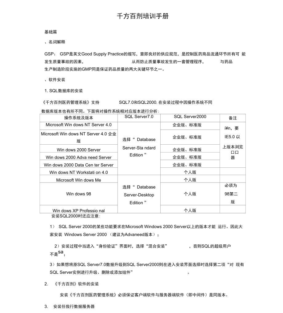 千方百剂培训手册_第1页