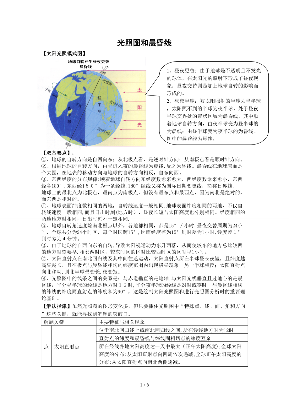 光照图和晨昏线42325_第1页