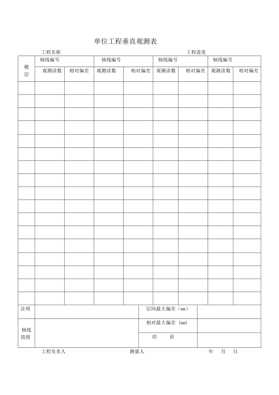 楼层垂直度观测表_第1页