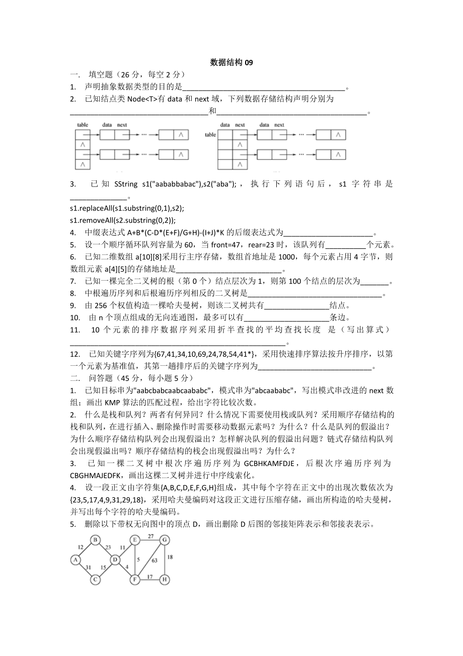 南京工程學(xué)院 數(shù)據(jù)結(jié)構(gòu)樣卷09級加答案_第1頁