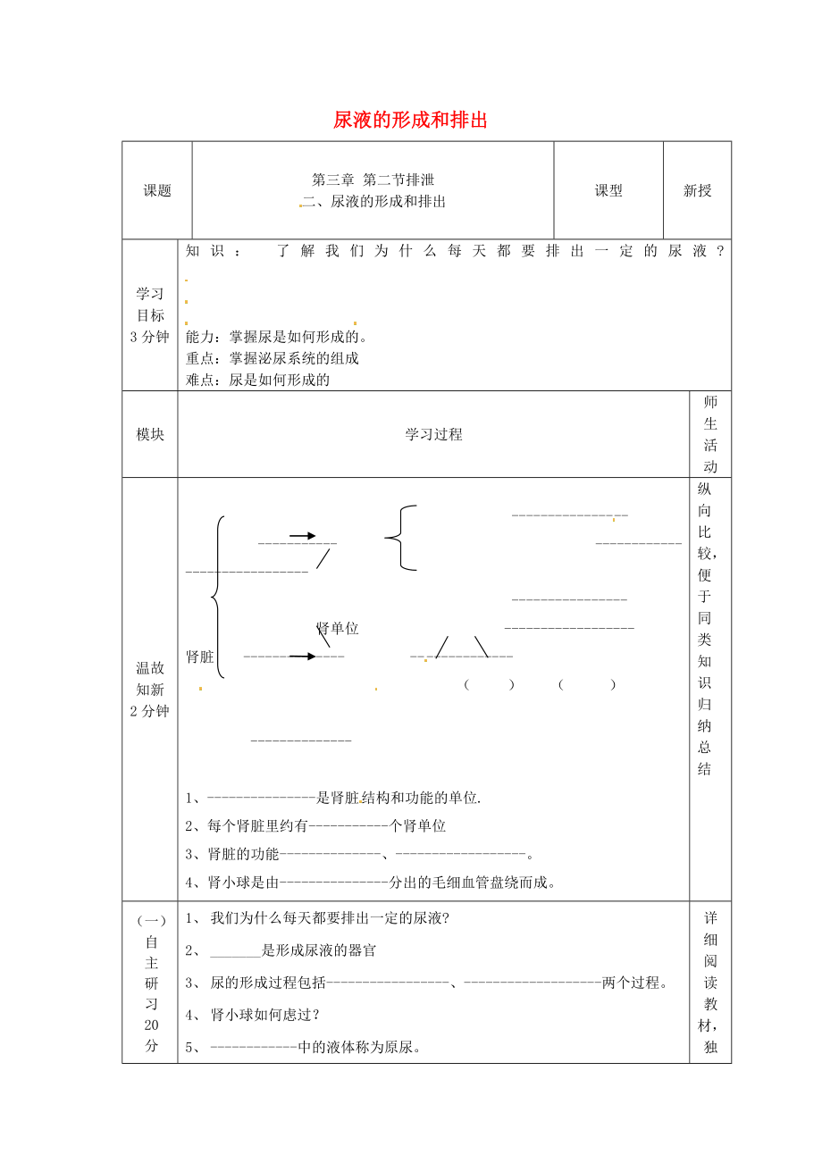 河北省遷安市楊店子鎮(zhèn)聯(lián)合中學(xué)七年級(jí)生物下冊(cè)第三章第二節(jié)排泄尿液的形成和排出導(dǎo)學(xué)案無答案冀教版_第1頁