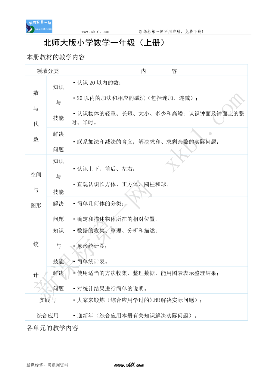 一年级数学上单元知识梳理_第1页