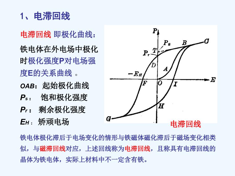 无机材料化学第讲_第1页