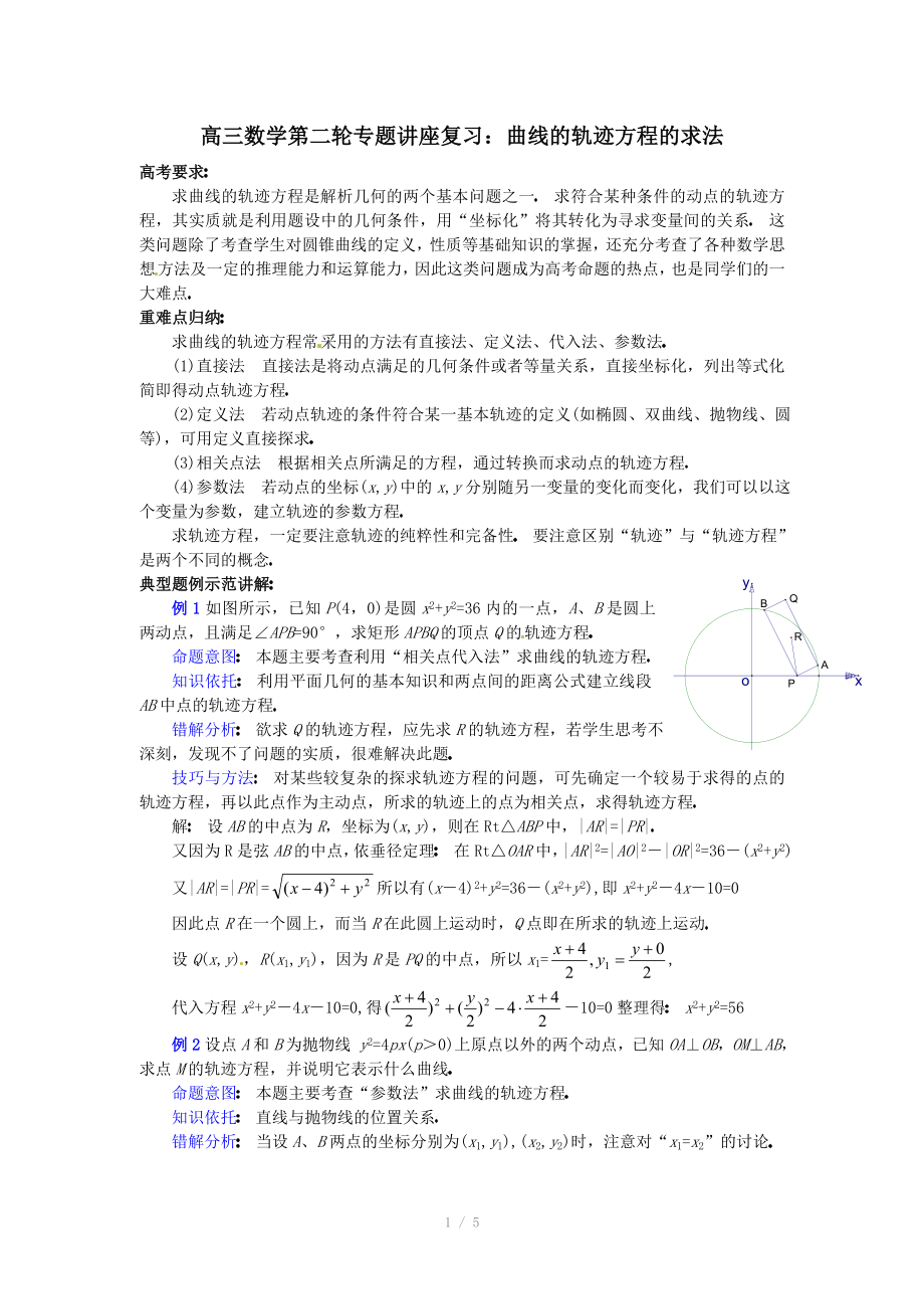 高三数学第二轮专题讲座复习曲线的轨迹方程的求法_第1页