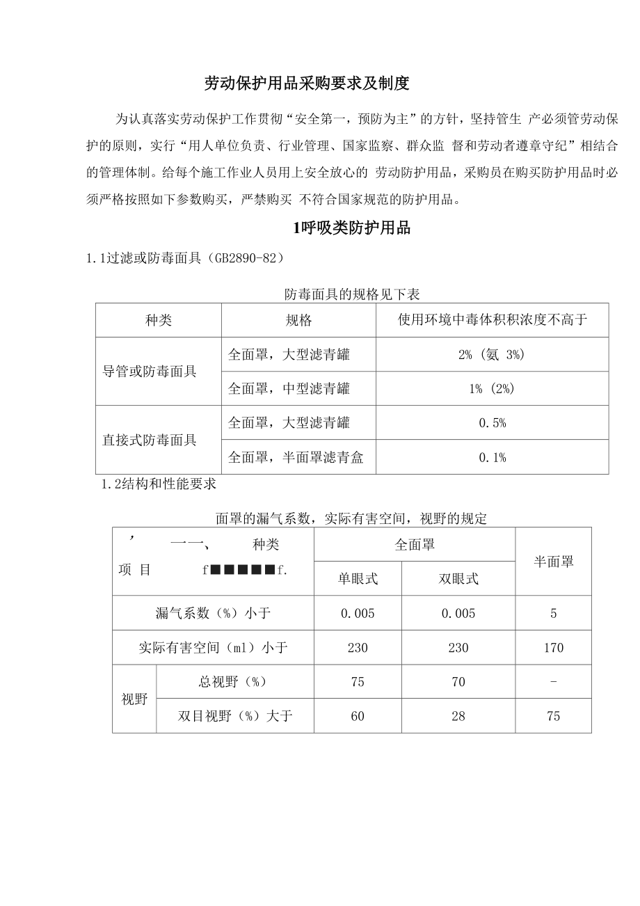 劳动保护用品采购要求及制度_第1页