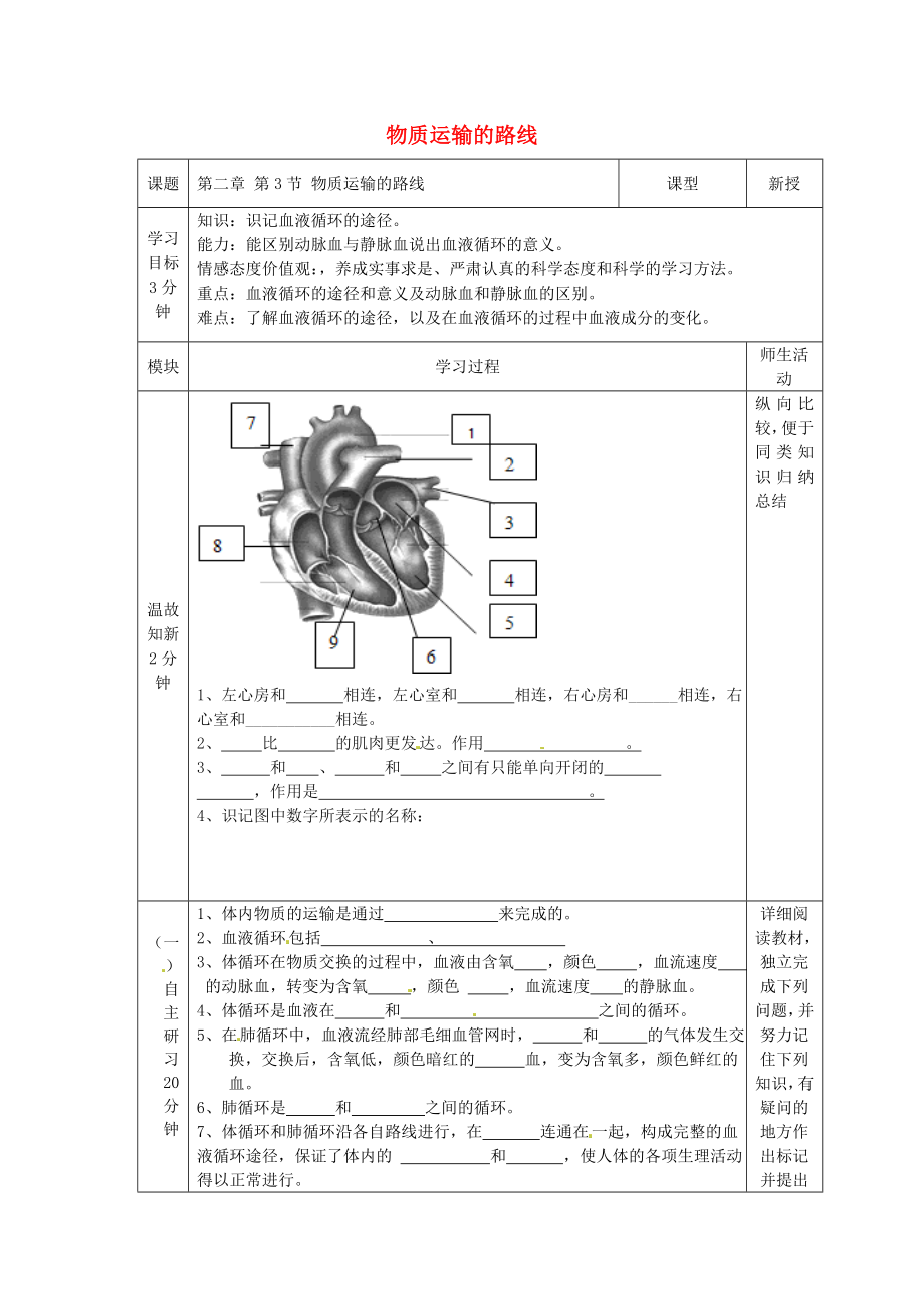 河北省遷安市楊店子鎮(zhèn)聯(lián)合中學(xué)七年級生物下冊第二章第三節(jié)物質(zhì)運(yùn)輸?shù)穆肪€導(dǎo)學(xué)案無答案冀教版_第1頁