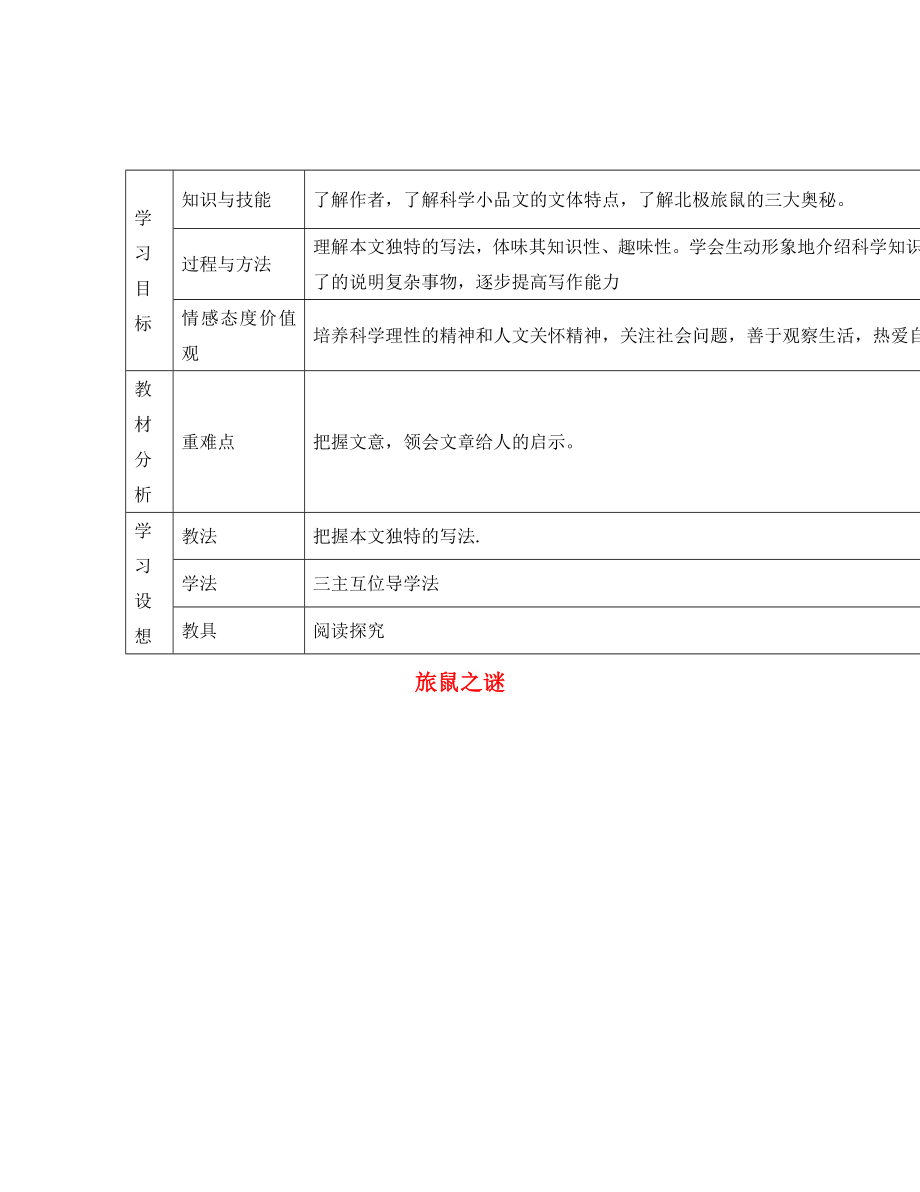 甘肅省寧縣第五中學八年級語文下冊13旅鼠之謎導學案無答案新人教版_第1頁