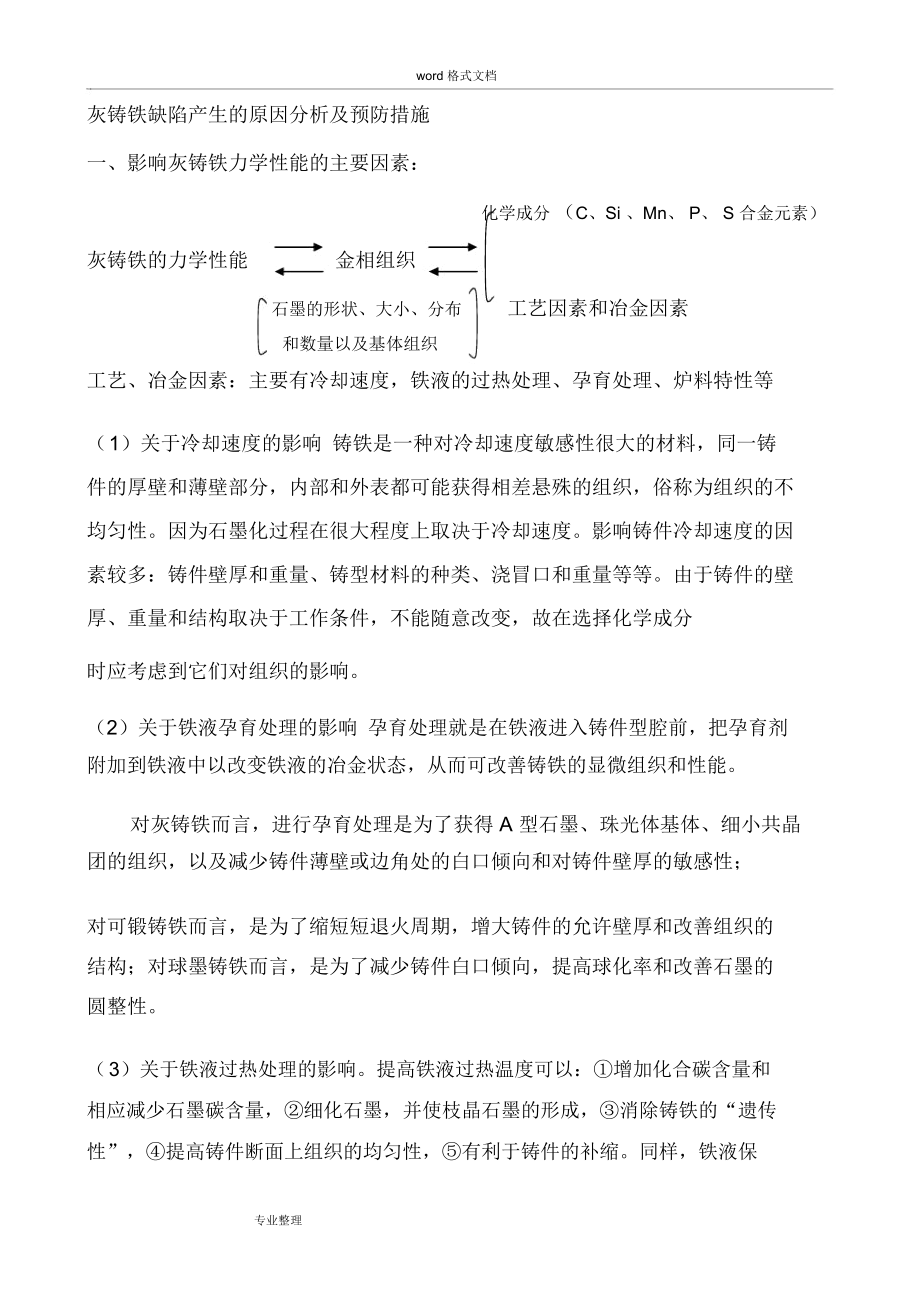 灰铸铁缺陷产生的原因分析和预防措施方案_第1页