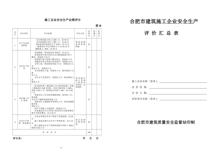 施工企业安全生产业绩评分表_第1页