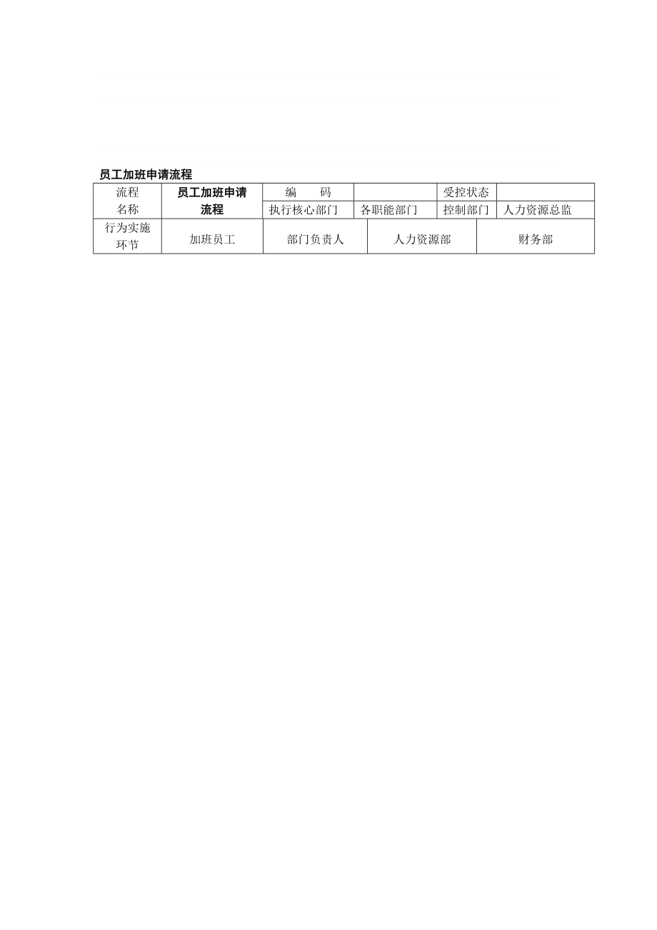 员工加班申请流程_第1页